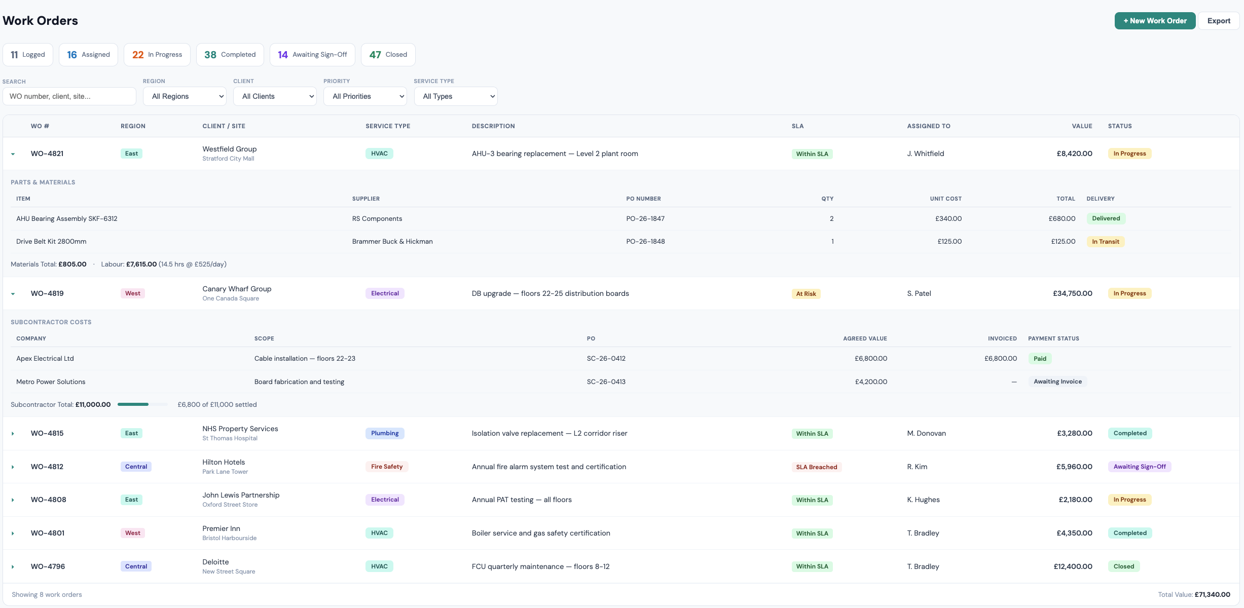 DispatchHub Work Orders