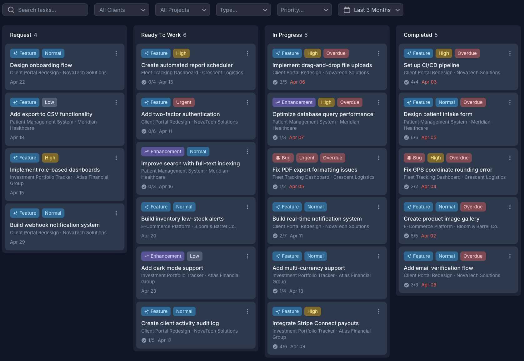 WorkDesk Kanban Board